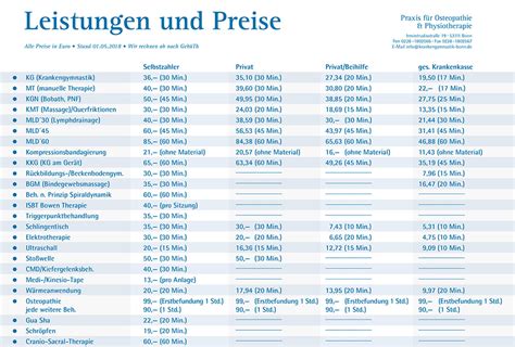 idexx price list 2024|Unsere Preisliste ist als PDF verfügbar .
